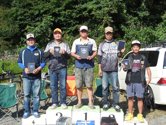 NBCチャプター神流湖第5戦イマカツCUP上位のフィッシングパターン写真 2014-09-21埼玉県神流湖