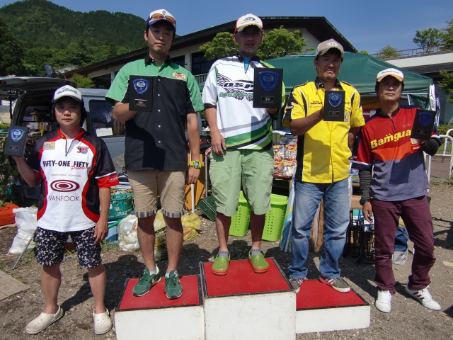 NBCチャプター神奈川第3戦5150プロダクツCUP上位のフィッシングパターン写真 2014-06-15神奈川県芦ノ湖