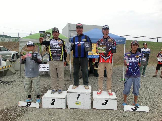 NBCチャプター徳島第3戦イマカツCUP上位のフィッシングパターン写真 2015-06-14徳島県旧吉野川