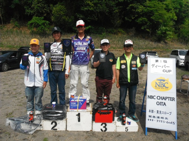 NBCチャプター大分第1戦ディーパーCUP上位のフィッシングパターン写真 2015-05-10大分県松原ダム