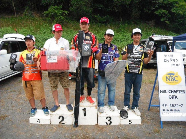 NBCチャプター大分第4戦ロッドマンCUP上位のフィッシングパターン写真 2015-08-09大分県松原ダム