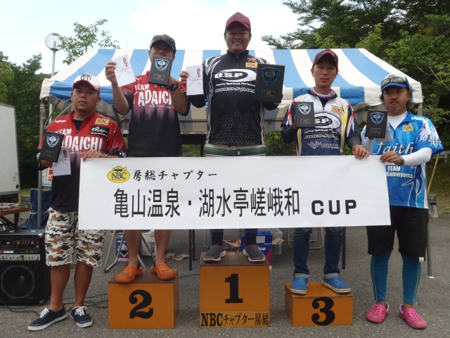 NBCチャプター房総第3戦亀山温泉・湖水亭嵯峨和CUP上位のフィッシングパターン写真 2015-06-17千葉県亀山ダム