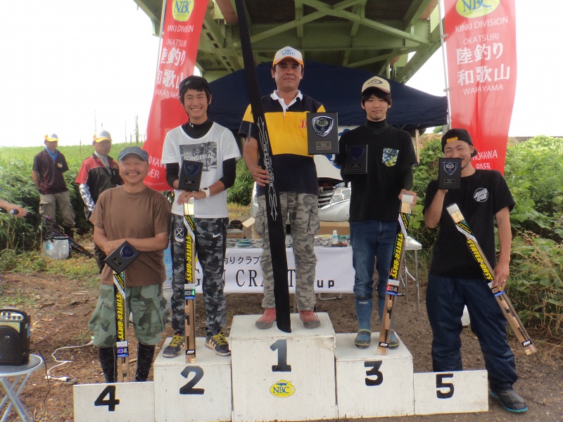 NBC陸釣りクラブ和歌山第3戦ガンクラフトCUP上位のフィッシングパターン写真 2017-06-25和歌山県紀の川