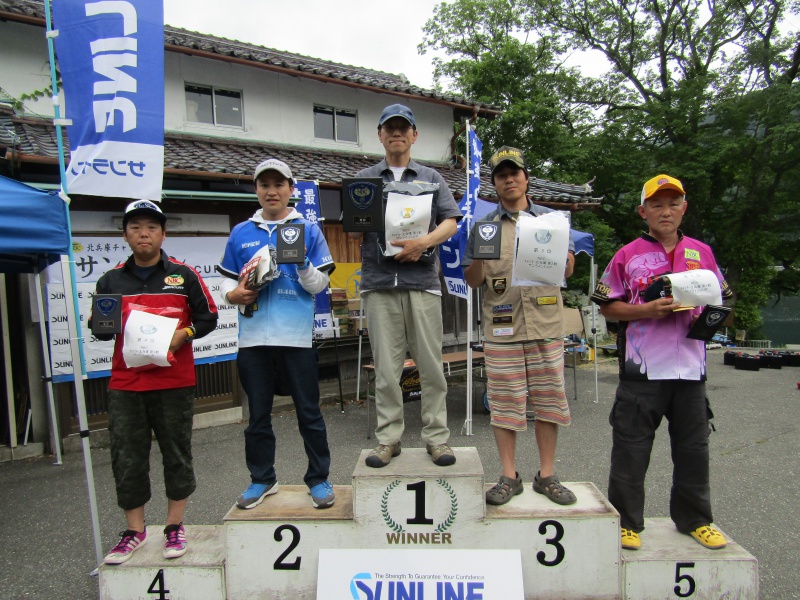 NBCチャプター北兵庫第3戦サンラインCUP概要写真 2018-06-10兵庫県生野銀山湖