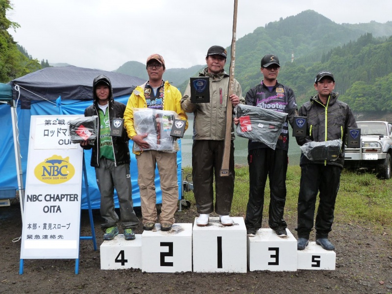 NBCチャプター大分第2戦ロッドマンCUP上位のフィッシングパターン写真 2018-05-13大分県松原ダム