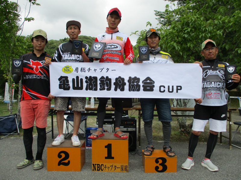 NBCチャプター房総第4戦亀山湖釣舟協会CUP上位のフィッシングパターン写真 2018-07-04千葉県亀山ダム