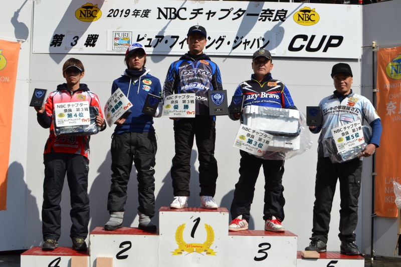 NBCチャプター奈良第3戦ピュアフィッシングジャパンCUP上位のフィッシングパターン写真 2019-03-17奈良県七色ダム