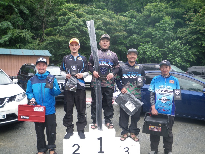 NBCチャプター神流湖第3戦ベイトブレスCUP上位のフィッシングパターン写真 2019-07-07埼玉県神流湖