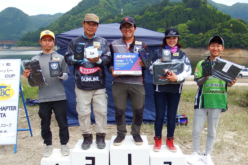 NBCチャプター大分第1戦ディーパーCUP上位のフィッシングパターン写真 2019-05-05大分県松原ダム