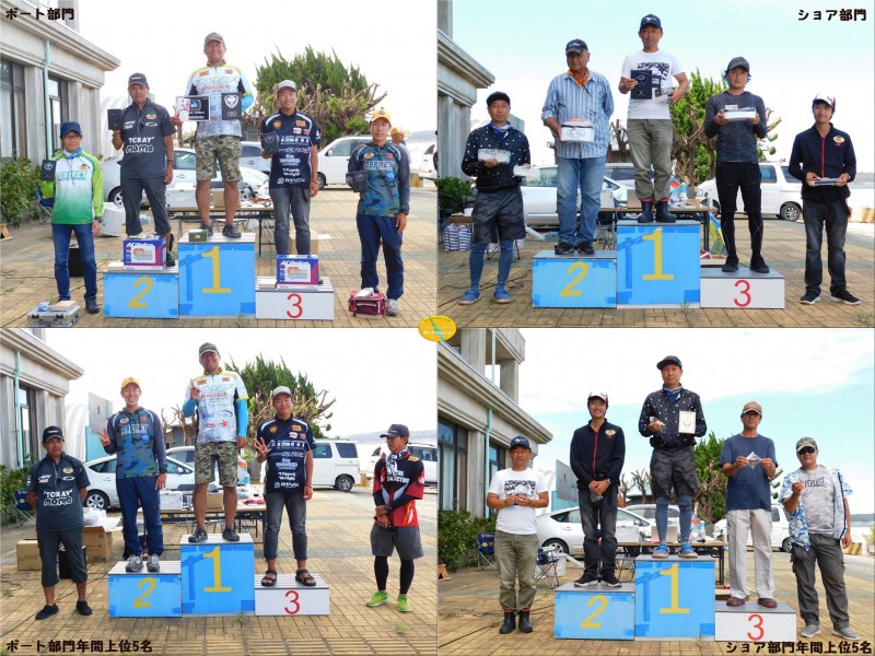 NBCチャプター北浦第5戦ハーツマリンCUP上位のフィッシングパターン写真 2019-09-15茨城県北浦