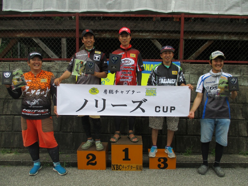 NBCチャプター房総第4戦ノリーズCUP上位のフィッシングパターン写真 2019-07-03千葉県亀山ダム